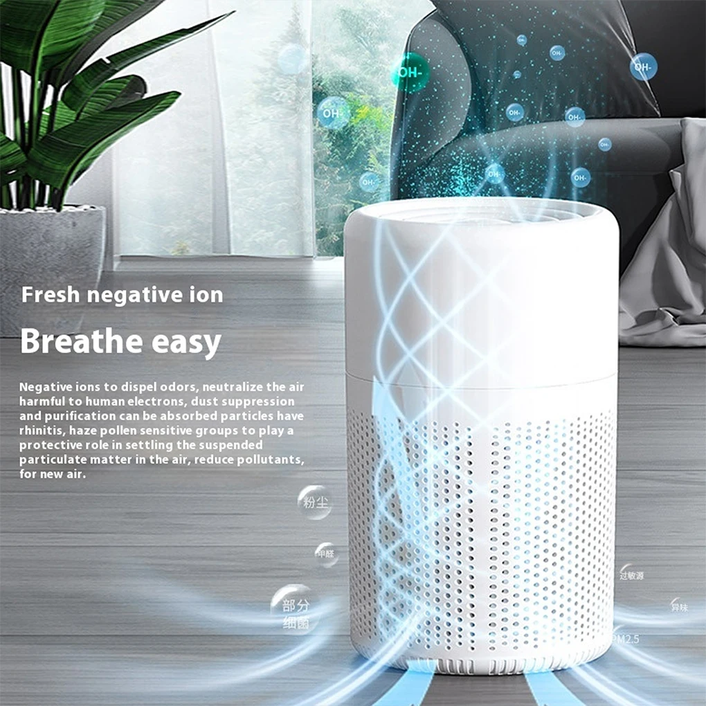 

Очиститель воздуха, генератор отрицательных ионов с запахом дыма, бытовой очиститель воздуха HEPA, эффективный очищающий воздух формальдегид для автомобиля и помещения