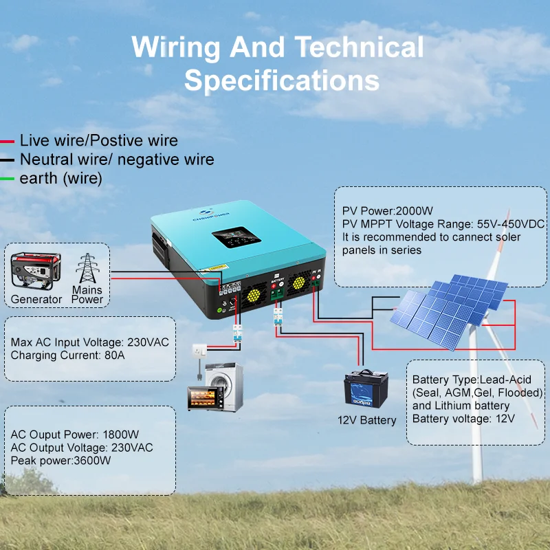 CNswipower SRC 4000VA 3600W عاكس للطاقة الشمسية الهجين محول موجة جيبية نقية 120A MPPT 24VDC 120VAC لشاحن الطاقة الشمسية #3