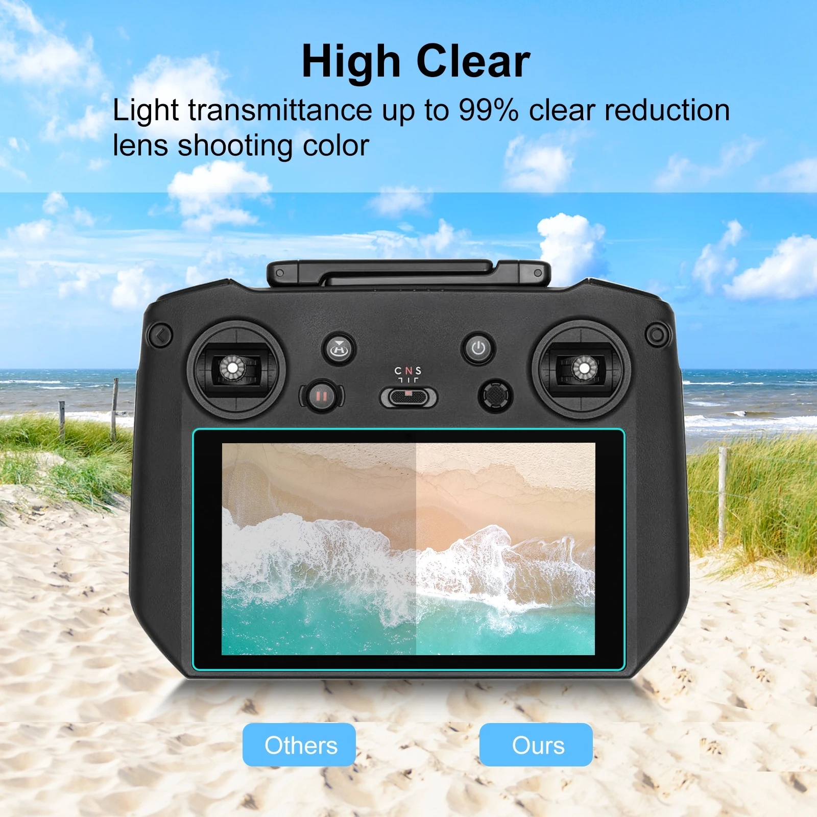 PULUZ Remote Control Screen Tempered Glass Film For DJI RC Pro Accessories