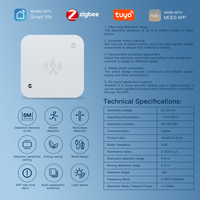 Zigbee WiFi Human Presence Sensor Motion Motionless Detection MmWave Radar Detector App Notification Alerts for Home Automation