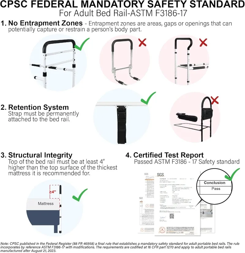 Medical New Adjustable Bed Assist Rail Handle (Passed ASTM F3186–17 Safety Standard) and Hand Guard Grab Bar