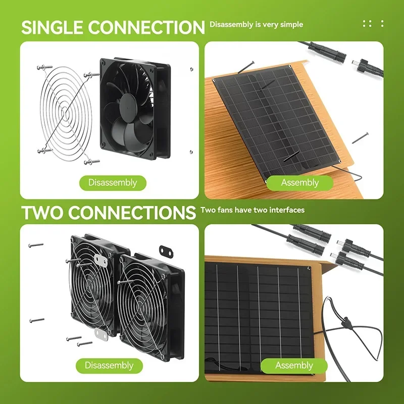 High Quality Solar Panel Pet Electric Ventilation Solar Exhaust Fan Suitable for Cooling Chicken Coops and Greenhouses