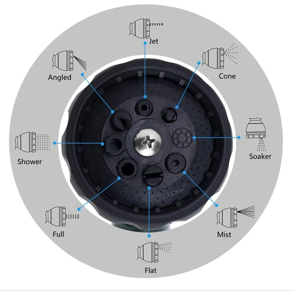 عصا سقي GREEN MOUNT مقاس 16 بوصة، عصا حديقة شديدة التحمل مع 8 أنماط رش | مريح وخفيف الوزن لسهولة الري | معرف #5
