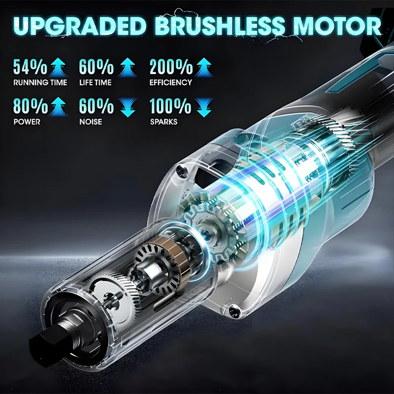 

️ Brushless Die Grinder 4-Speed Angle Grinder Cordless Handheld Grinding Machine Polishing Rotary Electric Engraving Tool
