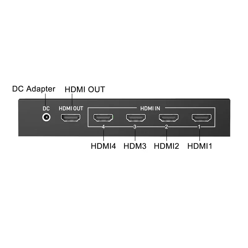 4 Channel HDMI To USB3.0 UVC Video Capture Card with 4x1 HDMI Multiviewer Switch for OBS STUDIO Windows Mac Linux Live Streaming