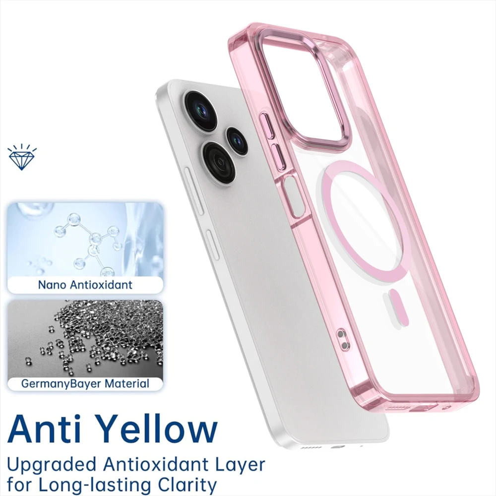 Thumbnail 3 - #62 Compare Redmi Note 13 Cases Before You Buy