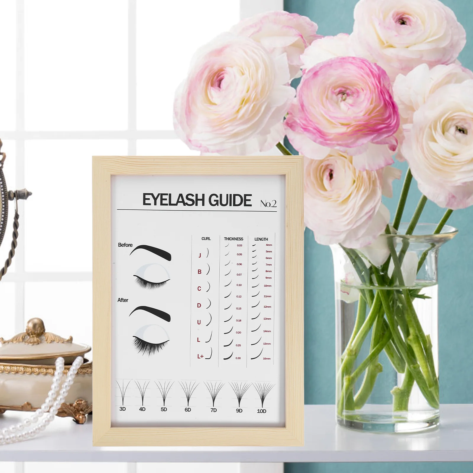 まつげディスプレイボード エレガントなまつげエクステ図解ポスター 美容院デスクトップアート つけまつげの種類ガイド