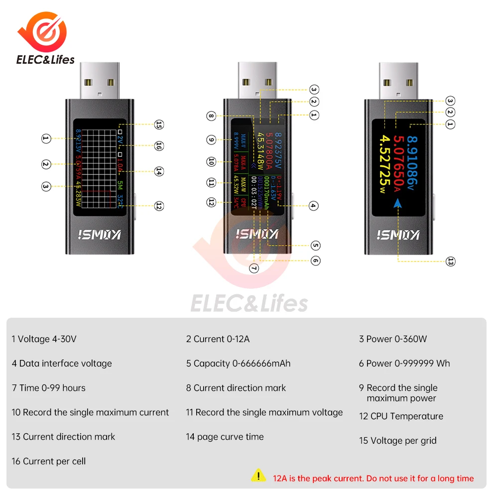 USB Tester DC 4-30V 0-8A 360W Digital Voltmeter Amperimetro Spannung Strom Meter Amperemeter Detektor power Bank Ladegerät Anzeige