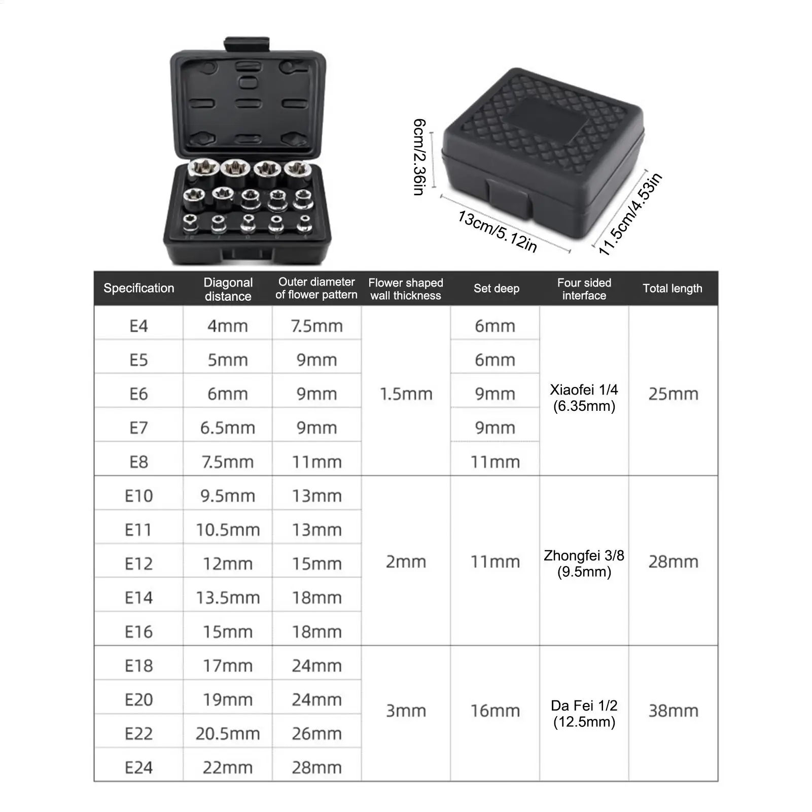 Socket Set Portable Heavy-Duty Multifunctional Portable Hand Tool Mechanic Socket Set For Garage Workshop Household Indoor - view 6