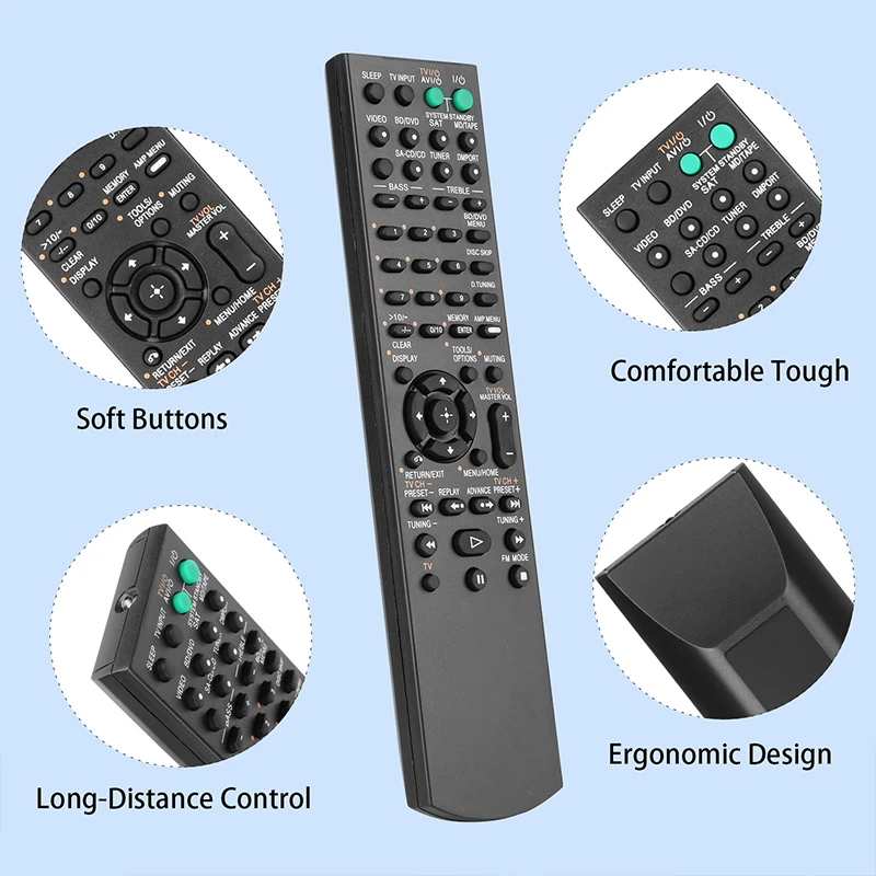 RM-AAU055 Remote Control For Sony AV Receiver System HTSF2300 STRDH100 STRKS230 STRKS2300 HT-SF2300 STR-DH100 STR-KS230