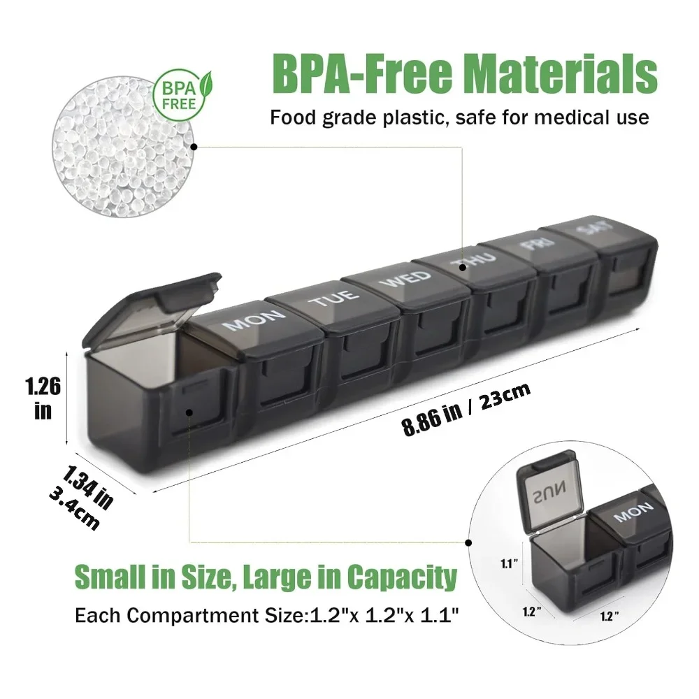 Thumbnail 4 - #37 Pillboxes Price Drop Alerts