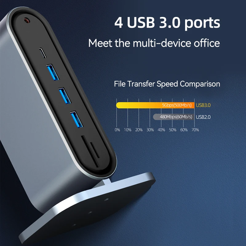 12 في 1 USB C نوع C HUB for MacBook Pro DELL Type-c Hub To PD RJ45 VGA HD 4k @ 30Hz USB 3.0 TF SD محول محطة الإرساء