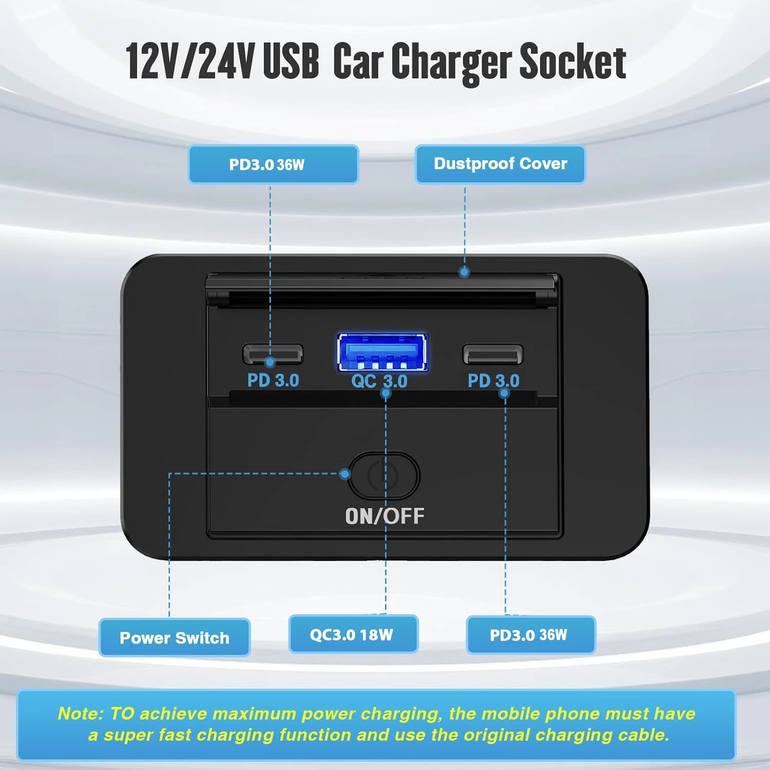 USB Charger Socket Panel Wall Mount Dual PD 3.0 and QC 3.0 Port Power Outlet Accessories for 12V Marine Boat Bus RV Truck