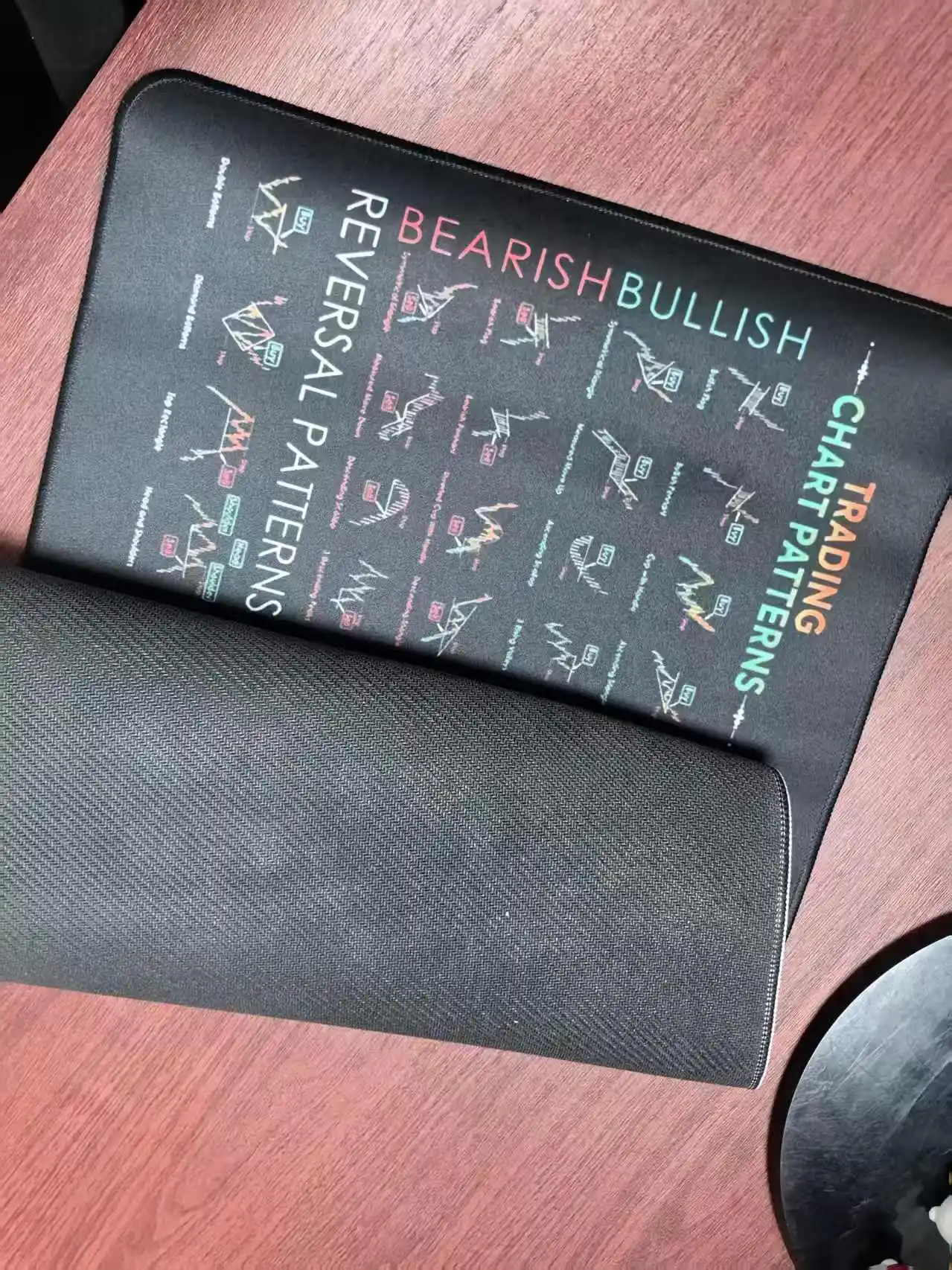 لوحة الماوس سوق الأسهم تداول ماوس حصيرة كبيرة XXL ماوس ألعاب مكتب حصيرة المنزل مكتب مكتب الوسادة الملحقات ماوس حصيرة الألعاب الكمبيوتر