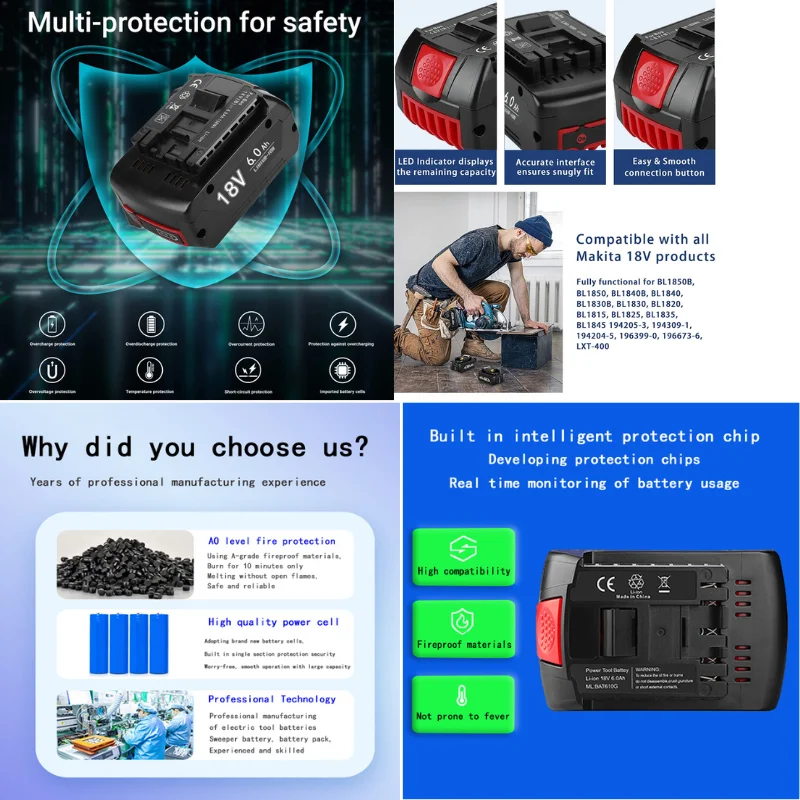 New 18V 6.0AH 8.0AH12.0AH Professional Lithium Battery for Bosch BAT609 BAT609G BAT618 BAT618G Electric Tool Rechargeable Batter