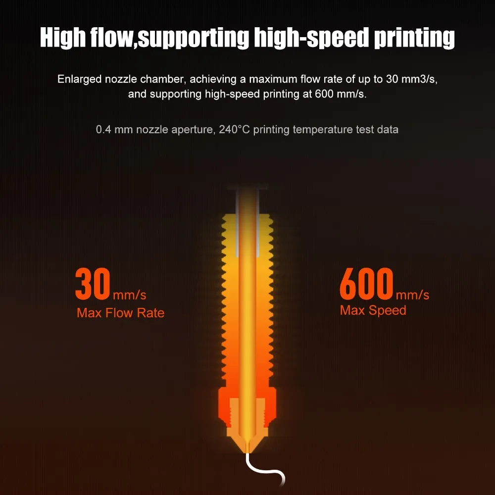 Für Creality K1C Düse High-Flow-Druck, verbesserte Schnellwechsel-Düse, 3D-Drucker-Hotend, für K1 Max, K1C, Ender-3, V3, 0,4/0,6/0,8 mm