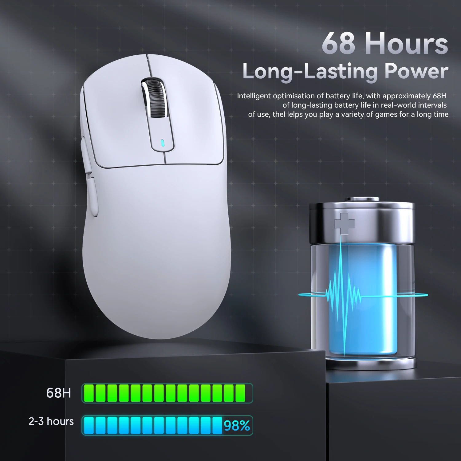 ATTACK SHARK X3PRO Ergonomic Wireless Gaming Mouse PAW3395 650IPS 50G Acceleration 68H Battery Life for FPS MOBA Gaming