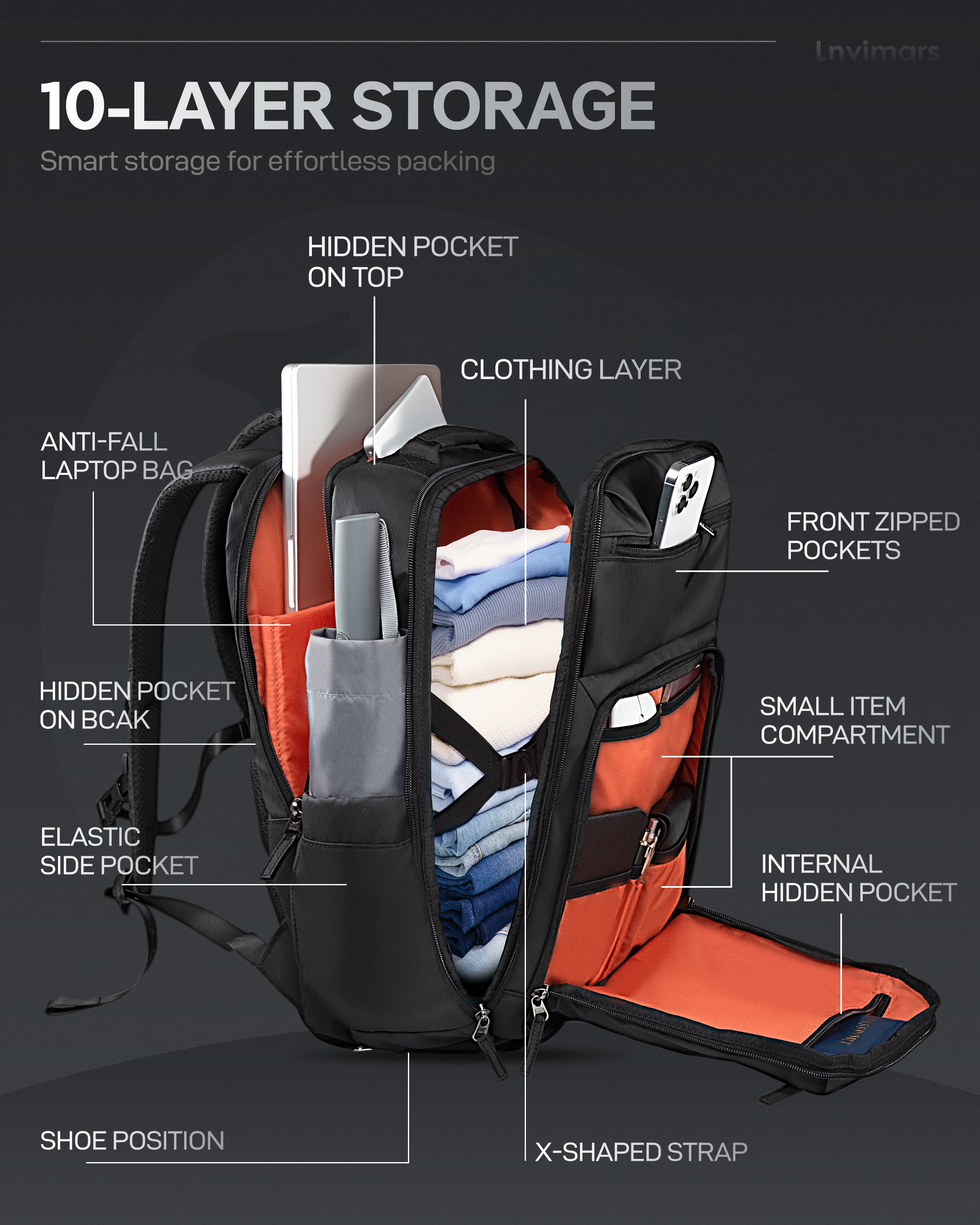 Hunthouse Travel กระเป๋าตกปลาก - Outdoor Hunting House บทวิจารณ์และราคา