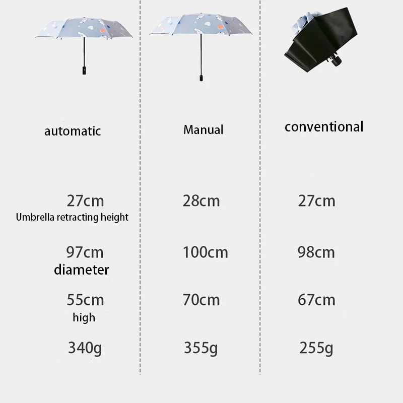 Kawaii Sanrioed Cinnamoroll 10 Bone Umbrella Automatic Fold One Piece Open Portable Thicken Student Girl Rain Snow Day Supplies