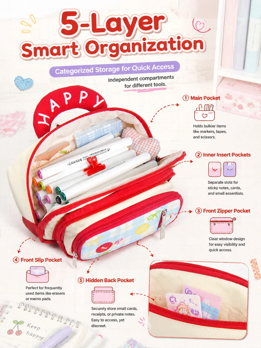 Retro Check Pattern Large Capacity 5-Layer Pen Bag for Girls Durable Spill-Resistant Stationery Bag Cute And Stylish for Schools
