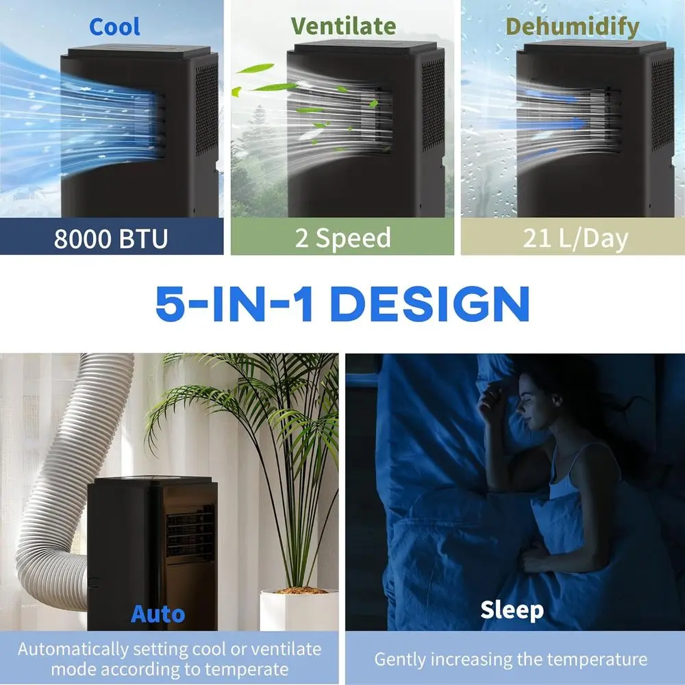 Close-up of the 5-in-1 AC Unit control panel