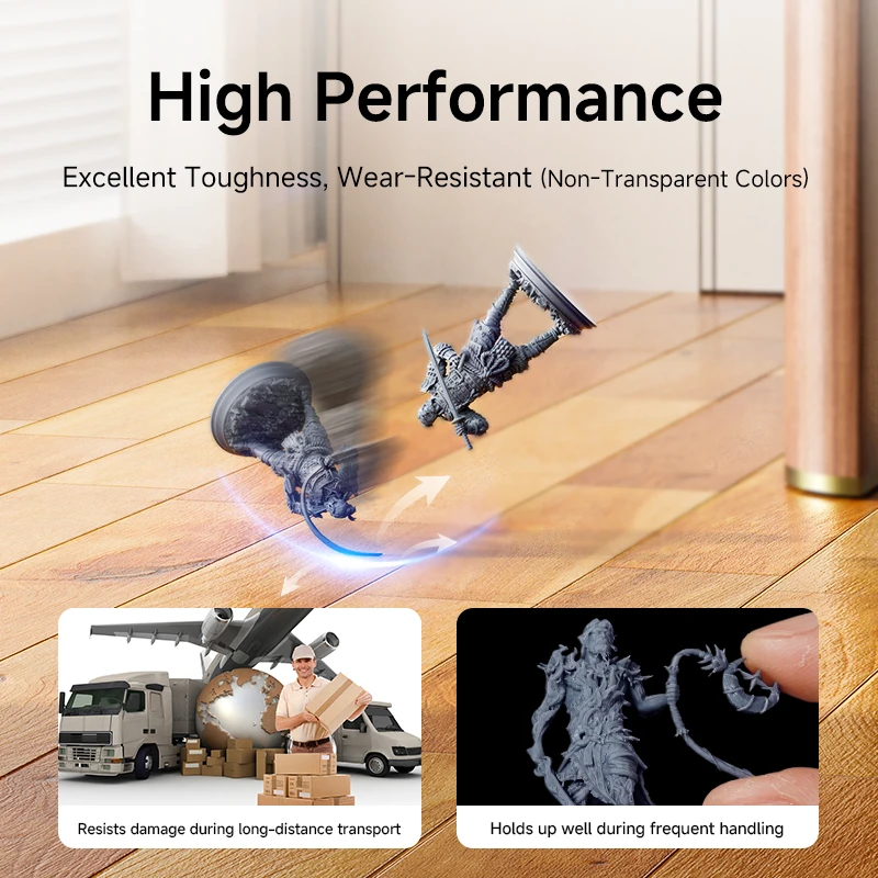 Resione TH-WW Wodoodporna Żywica 3D o Niskim Stopniu Zmniejszania, Wysokiej Precyzji, Fotopolimerowa Żywica do Drukarek 3D LCD DLP 4K/8K — zdjęcie produktu 3