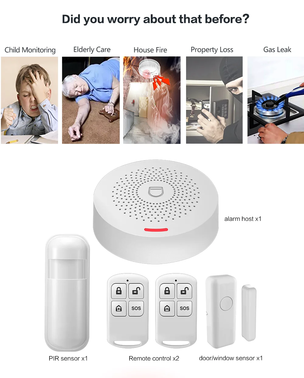 PGST Tuya Smart Control For Comprehensive Home Wireless Home Security System Set With High Sensitivity Smoke Alarm Door Sensor