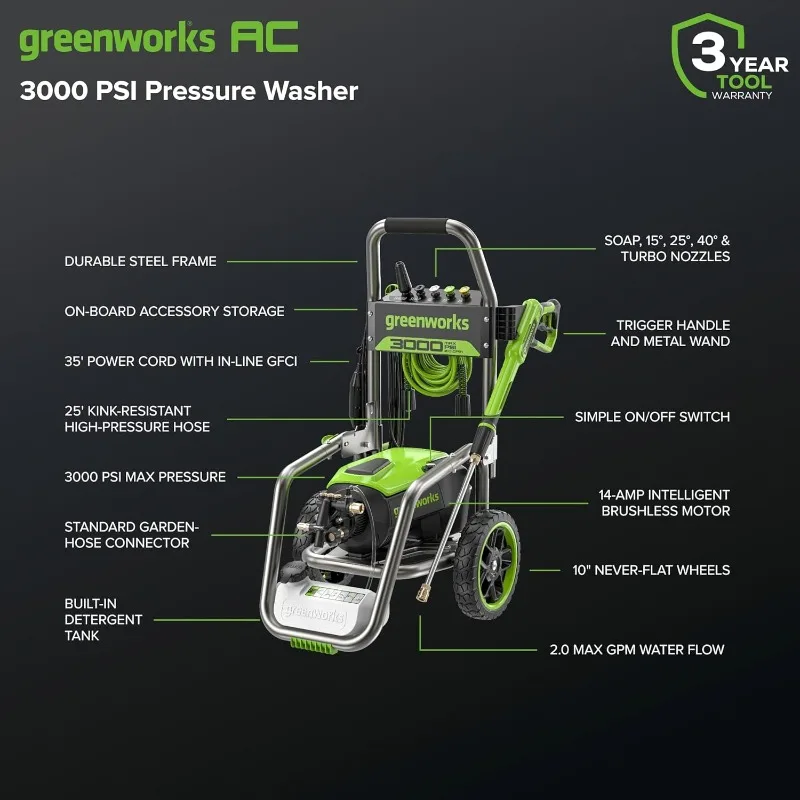 

3000 PSI (CSA Certified) 2.0 GPM Max / 1.1 GPM Electric Pressure Washer (Foldable Handles, Rugged Steel Frame
