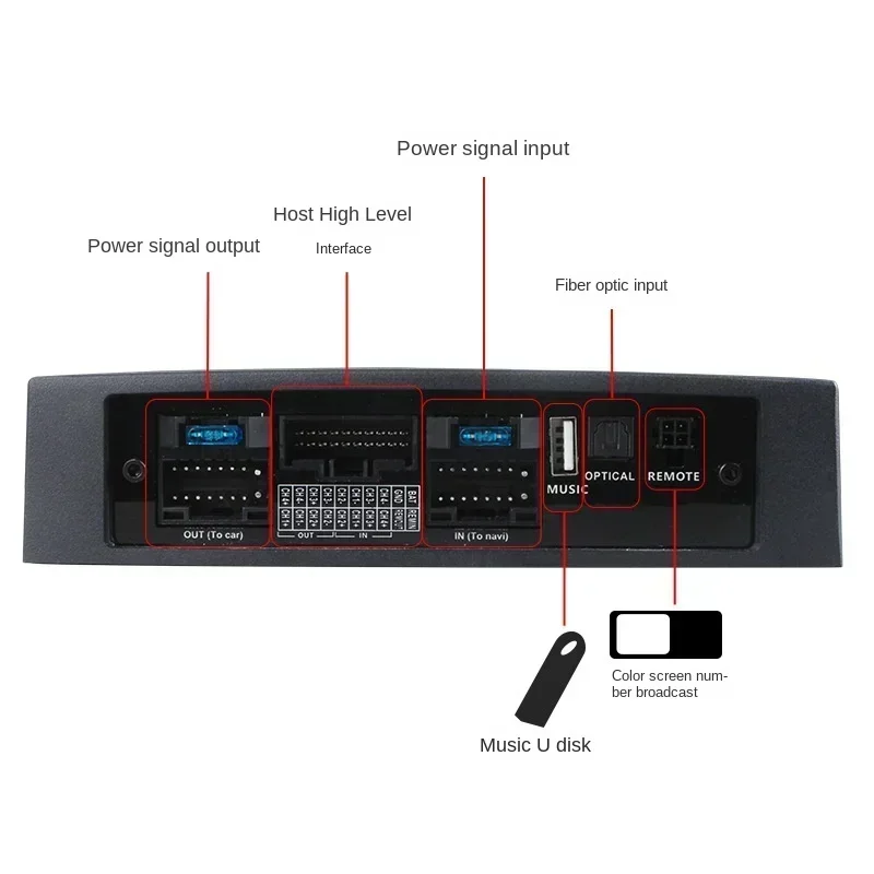 Durable 6 in 8 Out 31 Segments DSP Power Amplifier Box Car Android Navigation Large Screen Machine Navigation DSP Power Amplifie