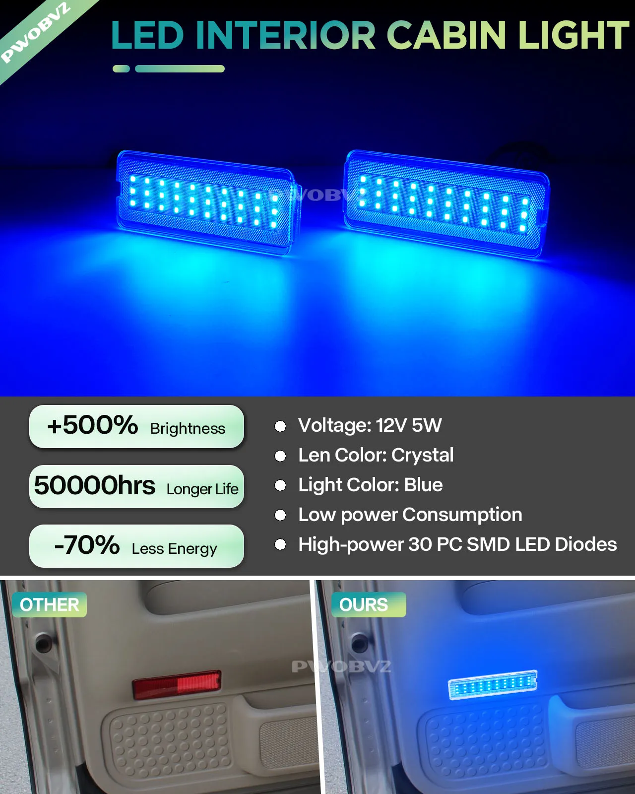 Front/Rear Door  LED Interior Door Reflector Lights  Door Panel Light Courtesy Lamp for Ford F250 F350 F450 F550  SuperDuty