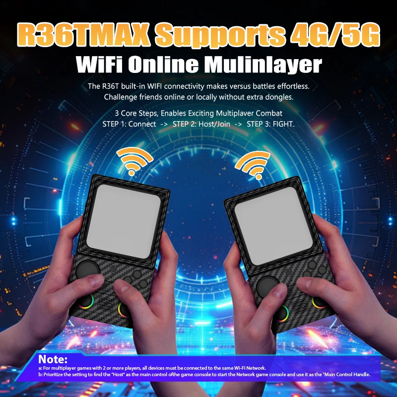 AISLPC R40 CRT Curved Screen Retro TV Game Console 4.0'' Supports 5G WiFi Multiplayer Battle Portable Video Game Player