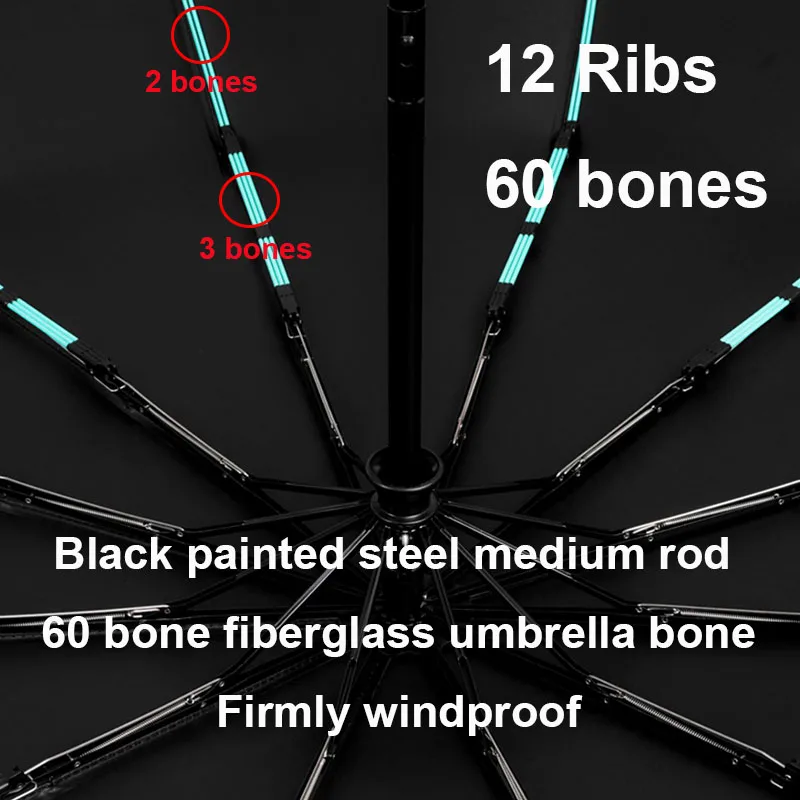 12 Ribs/60 Bone Reinforced Strong Windproof Automatic Umbrella Waterproof Sunproof Anti-UV Folding Umbrellas Men Women Parasol