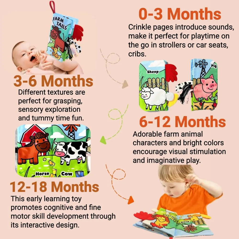 柔らかいおもちゃ ベビー布絵本 クリンクルブック 幼児向け 早期発達 インタラクティブな腹ばい遊び 車のおもちゃ 農場の尾