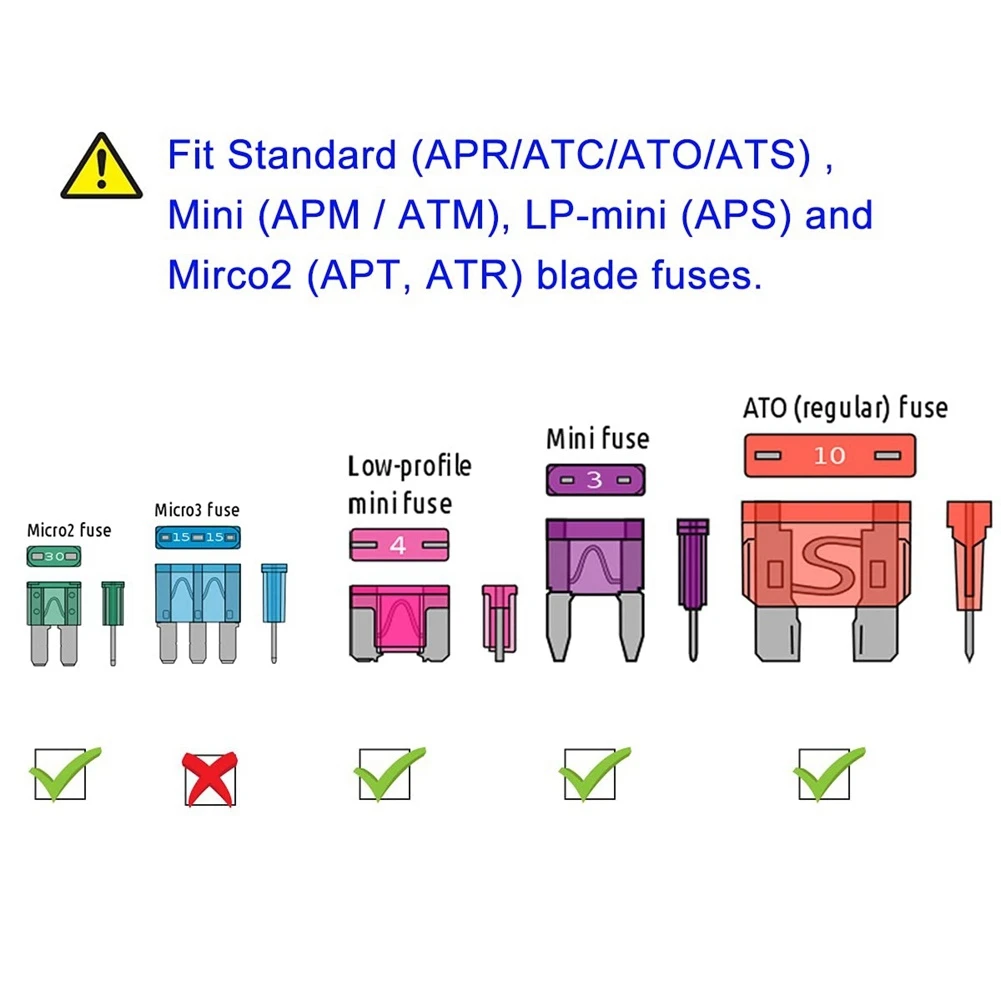 YLS-4 Types 12V Add…