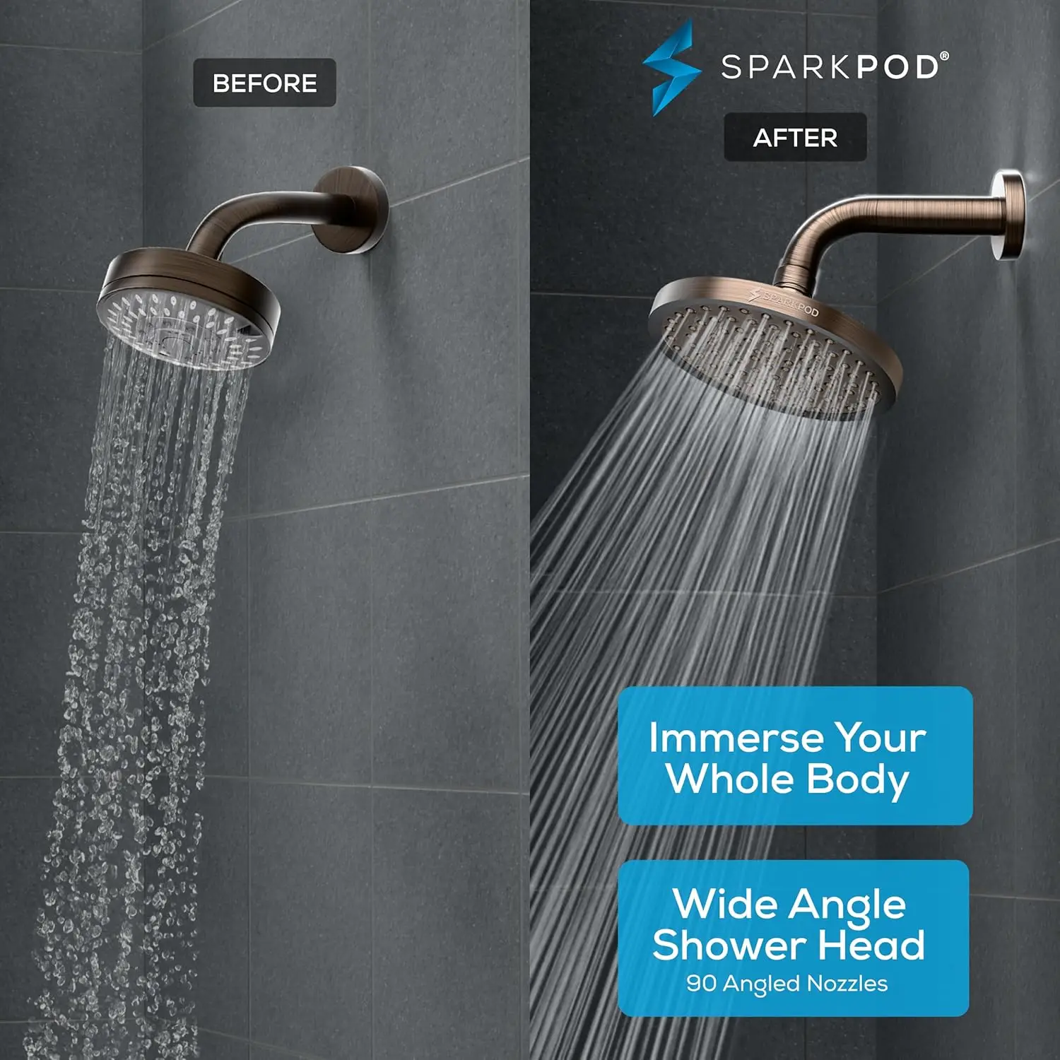 رأس دش مطري عالي الضغط - تصميم فاخر قابل للتعديل سهل التركيب للحمام (برونزي عتيق، دائري 8 بوصة)