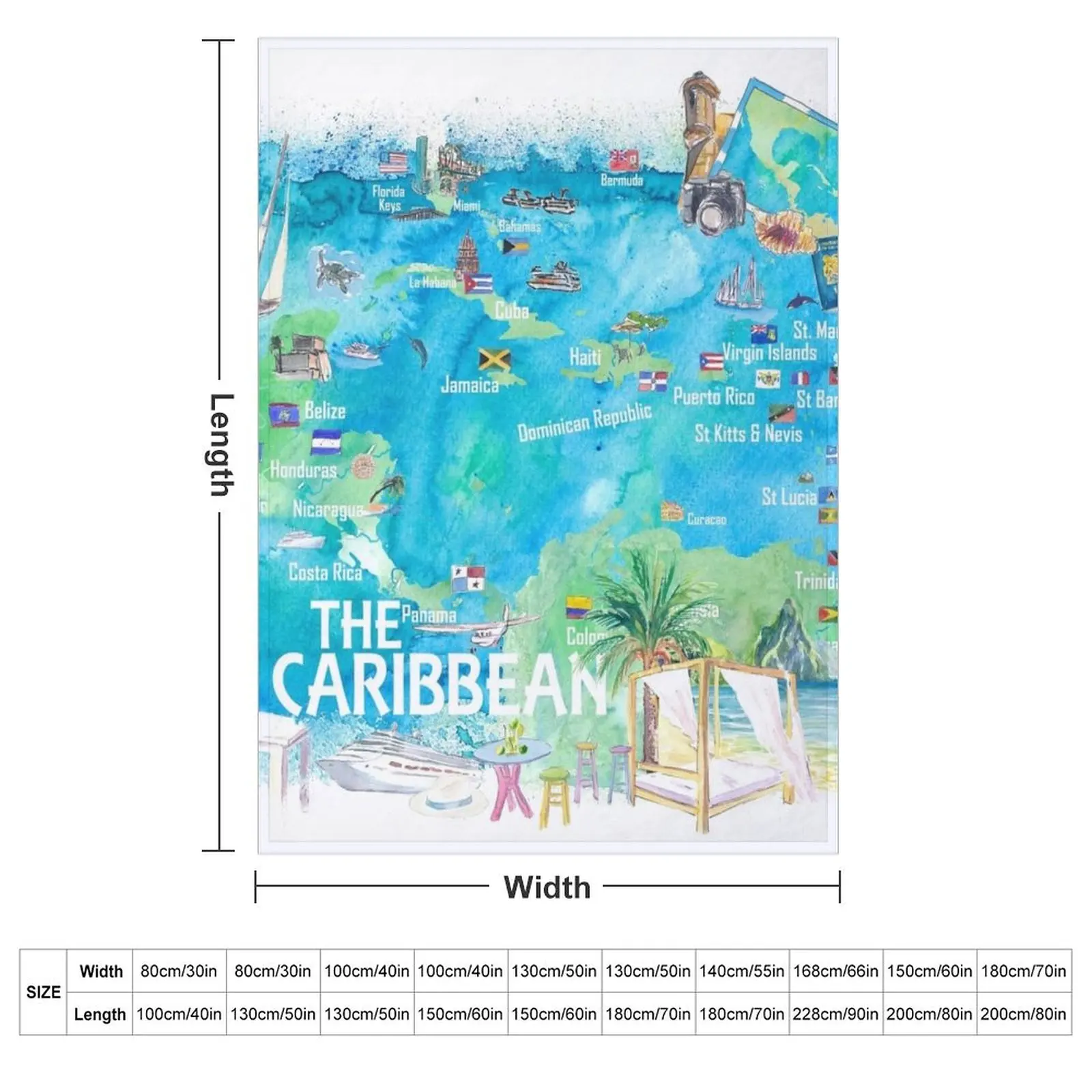 Eastern and Western Caribbean Illustrated Travel Map with Landmarks Highlights and Impressions Throw Blanket Hairys Blankets