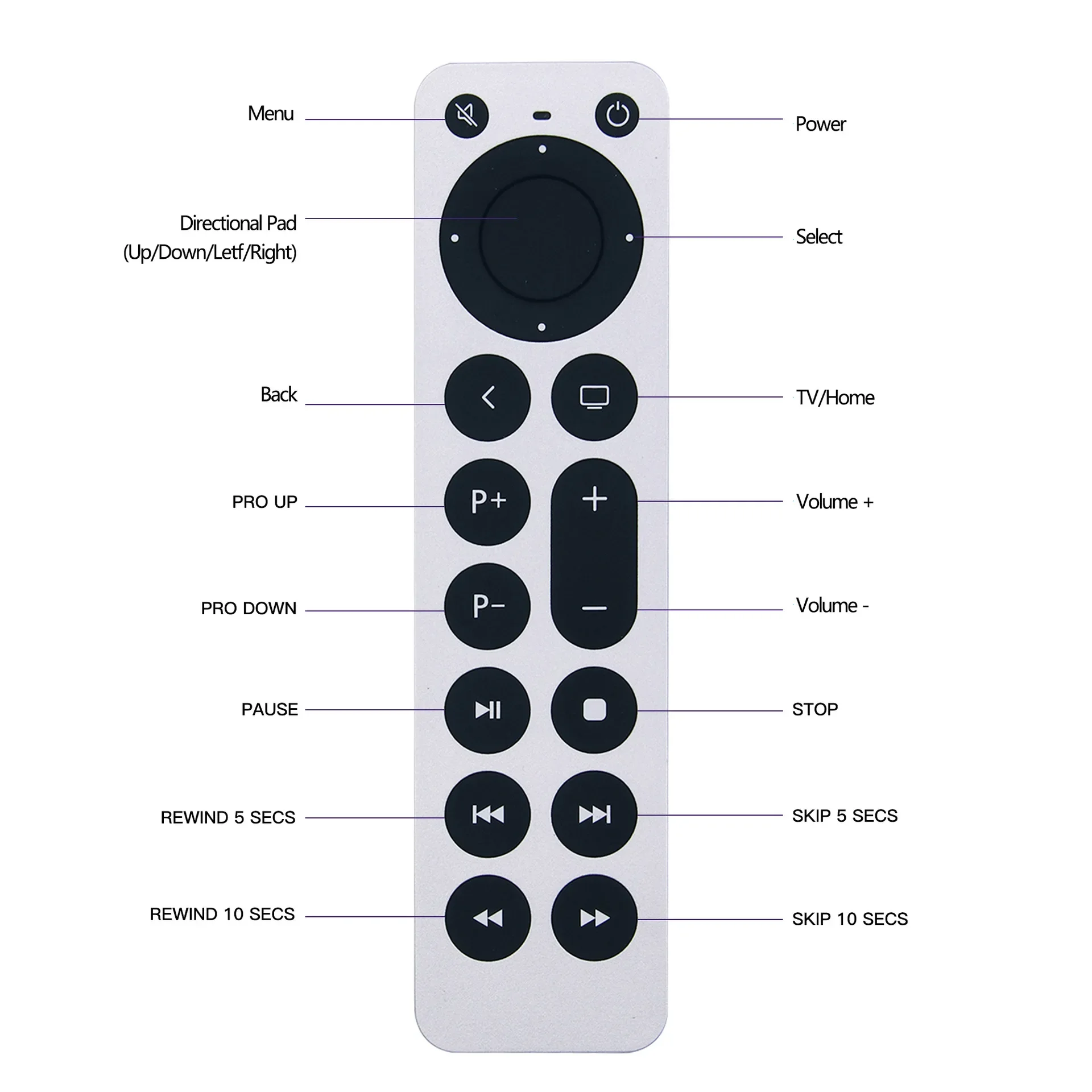 Replacement TV Remote for TV 4K/Gen 1 2 3 4/ HD A2843 A2737 A2169 A1842 A1625 A1427 A1469 A1378 A1218 (No Voice)