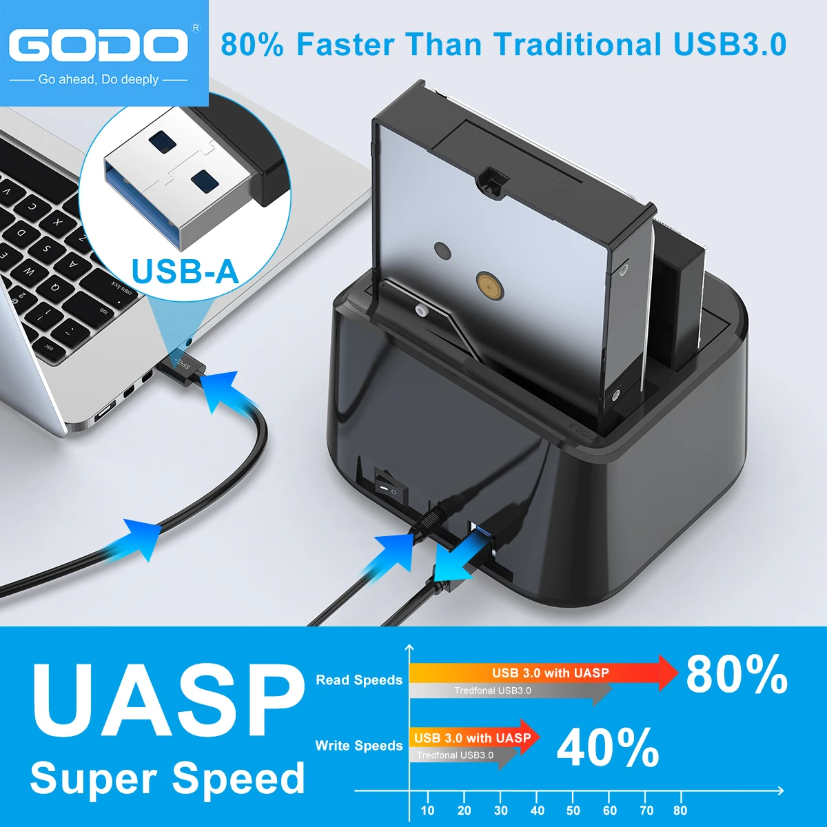 GODO USB 3.0 Dual Bay Type C 2.5/3.5 inch SATA HDD Dock Drives SSD HDD Aluminum External Hard Drive Station Offline Clone view 5