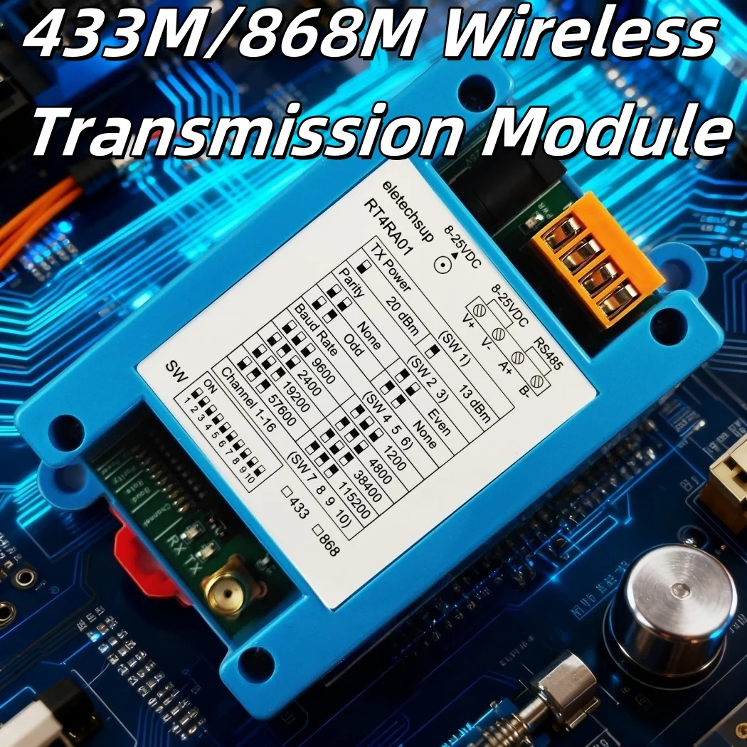 Aes Encoding Tansmi…