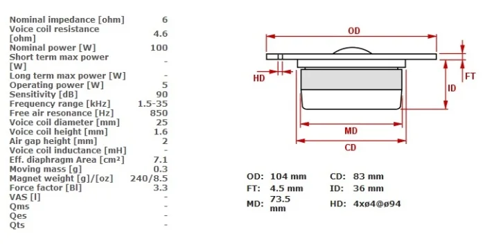 오리지널 VIFA D25AG-35-06 4인치 HiFi 홈 오디오 DIY 고성능 알루미늄 멤브레인 트위터 스피커 유닛 6옴/100W