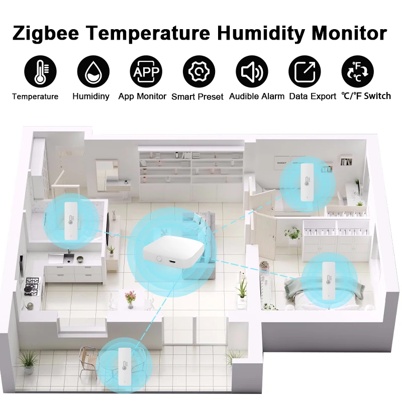 Tuya ZigBee ℃ /℉ Switch Temperature Humidity Sensor App Automation Scene Linkage Thermometer Detector Alexa Google Home Voice