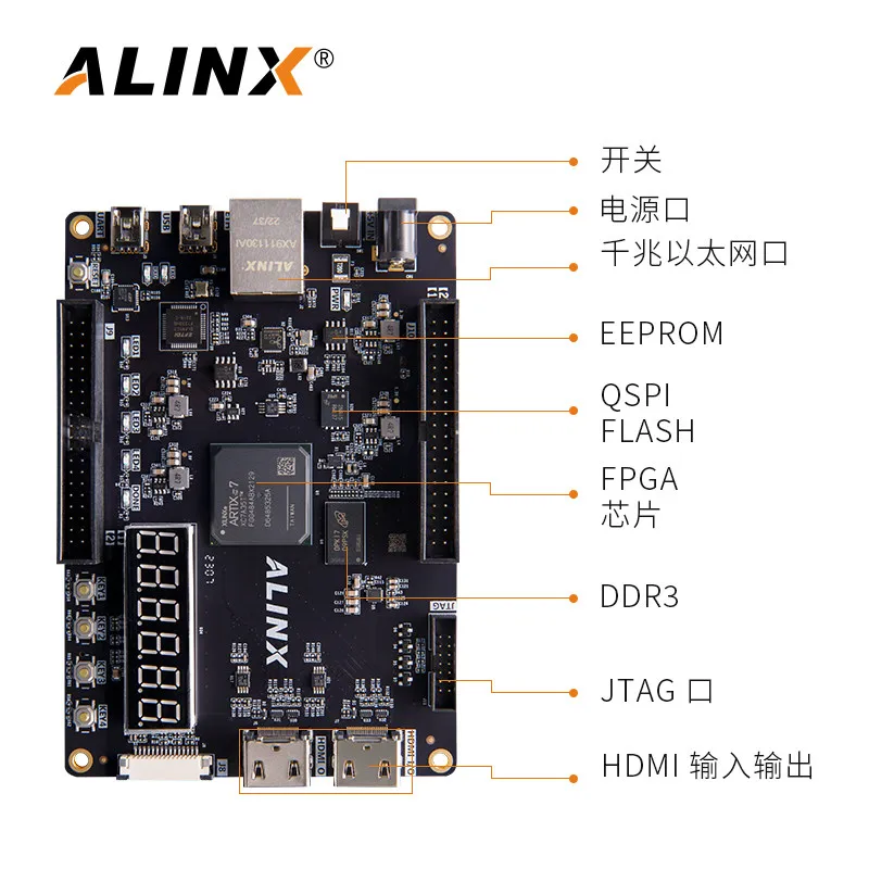 FPGA Development Board Black Gold ALINX XILINX Artix7 A7 XC7A35T HDMI Professional Learning