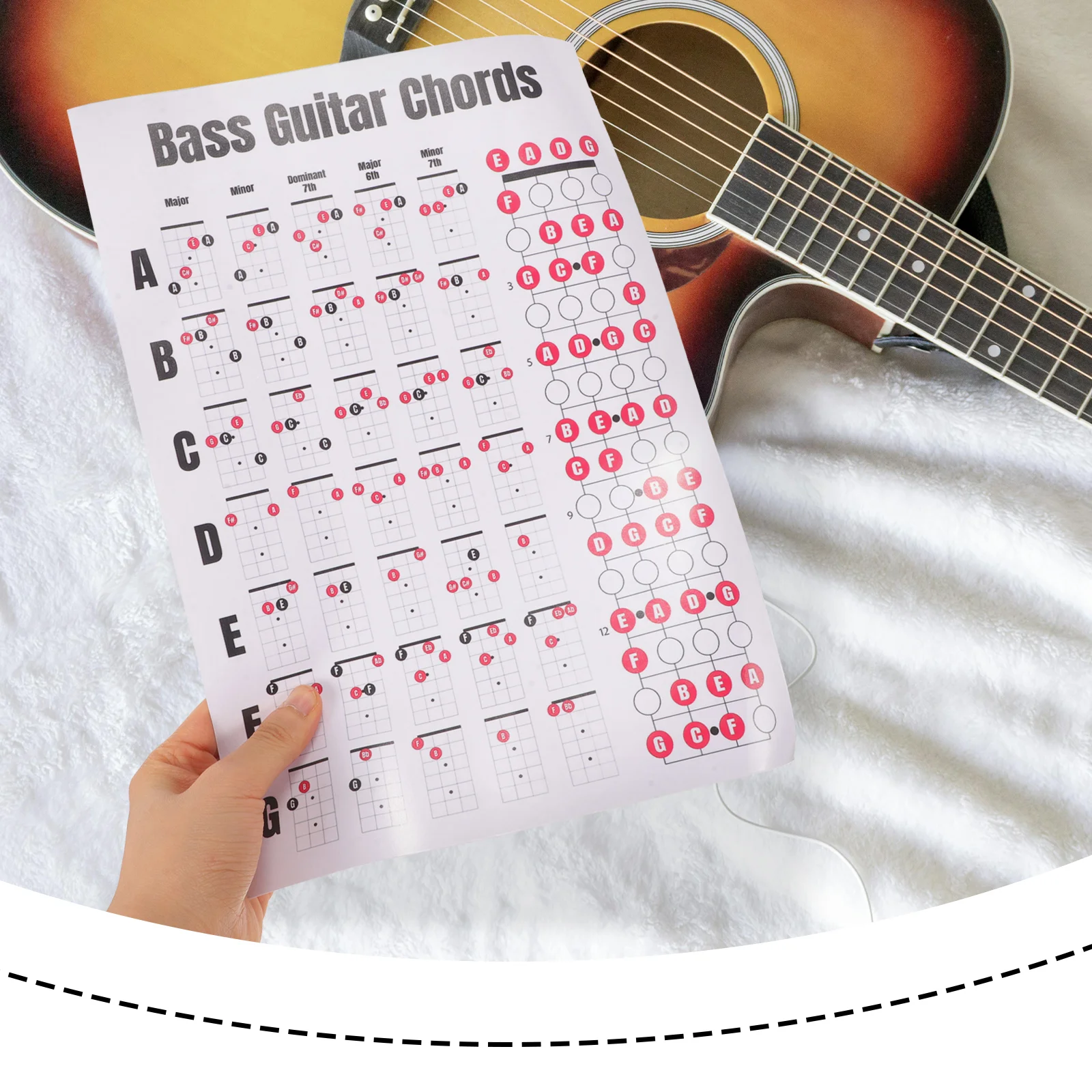 

Bass Guitar Chord Chart Poster 38x21x30cm Matte Paper A4 Size Wall Decor Music Learning Tool for Beginners Teachers Students