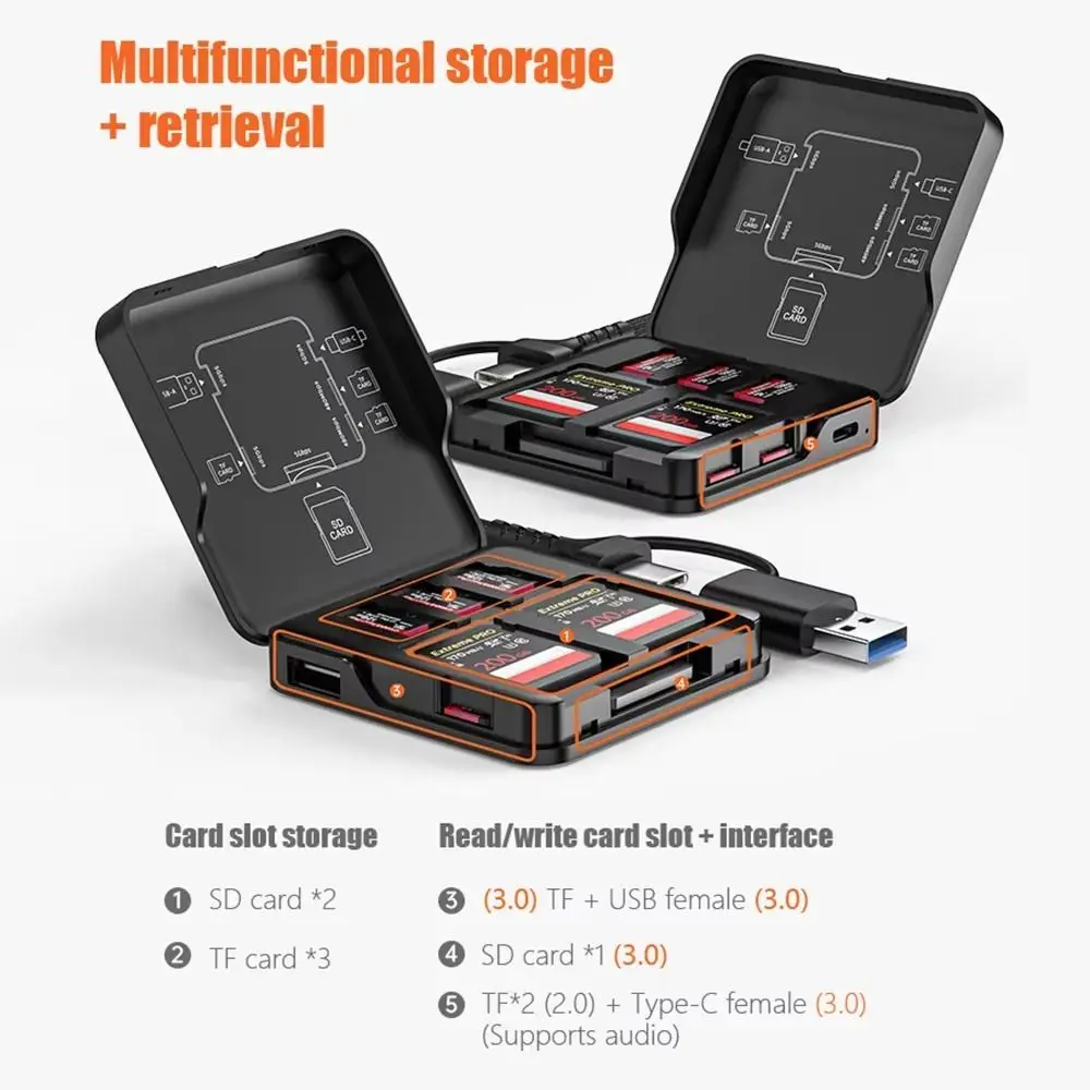 Storage Manager USB 3.0 Memory Card Reader Type-C Dual Slot SD Card Reader USB 3.1 5 Ports Card Reader Adapter For Laptop
