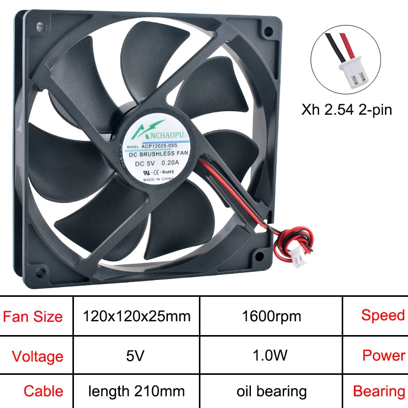 Ventilador de Flujo Axial para Chasis – Conexión DC - imagen 2