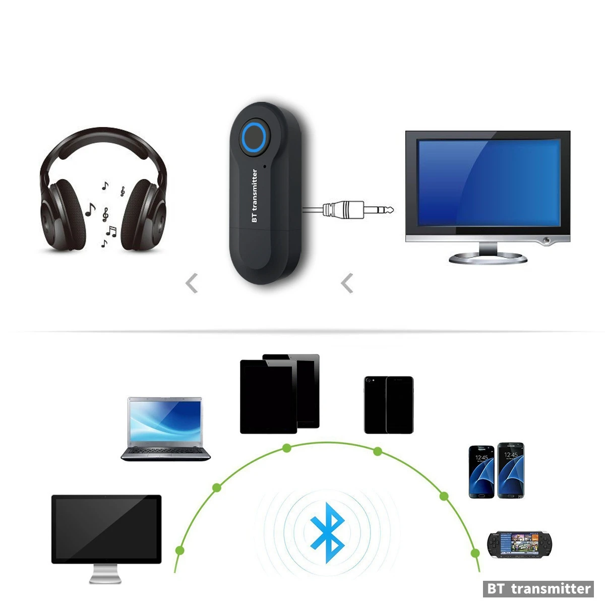 Adaptador de áudio sem fio Bluetooth 5.0, Transmissor Bluetooth, Receptor para PC, TV, Carro, Música AUX de 3,5mm, Remetente RX