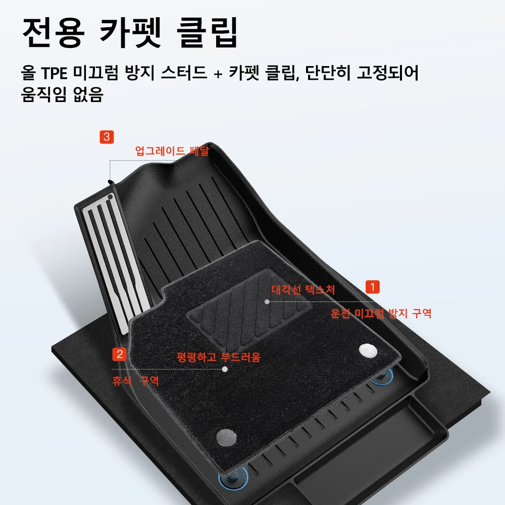 YZ For Tesla Floor Mat Model YL 2026 Car Trunk Mat Set Luggage Mat TPE waterproof Anti-Slip Set LHD&RHD  Floor Liner Mat 썸네일 4