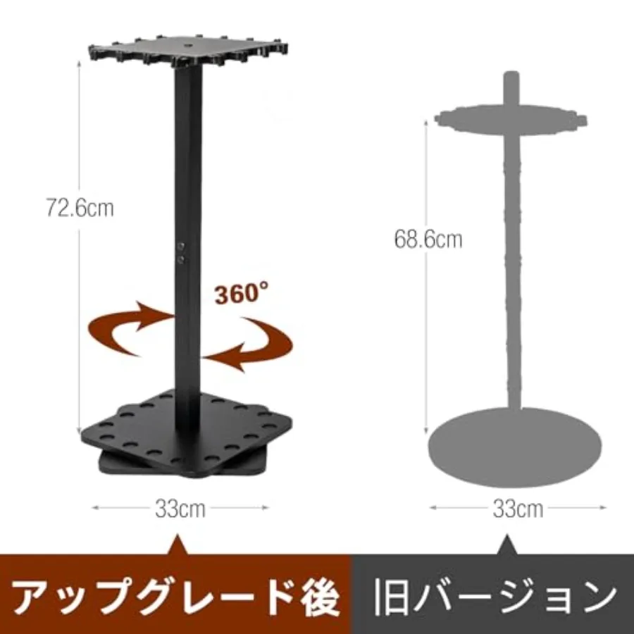 description