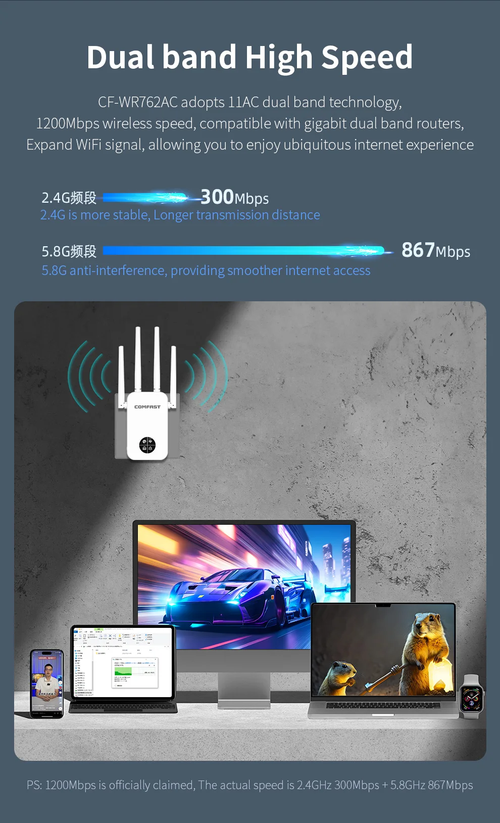 كومفاست 1200Mbps واي فاي مكرر شاشة ذكية 4 هوائي واي فاي مكبر للصوت 5.8G 2.4G واي فاي مكرر موسع لجهاز التوجيه المنزلي #6