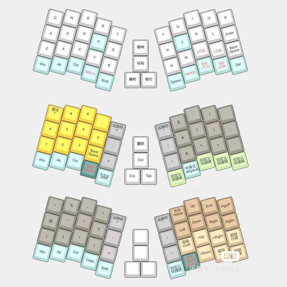 Imagem -03 - Alumínio Programável Macro Teclado Teclado Mecânico Programável Nova Forma Projetada 44key Teclado Via Configurar